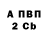 COCAIN FishScale Yuliia Chernigina